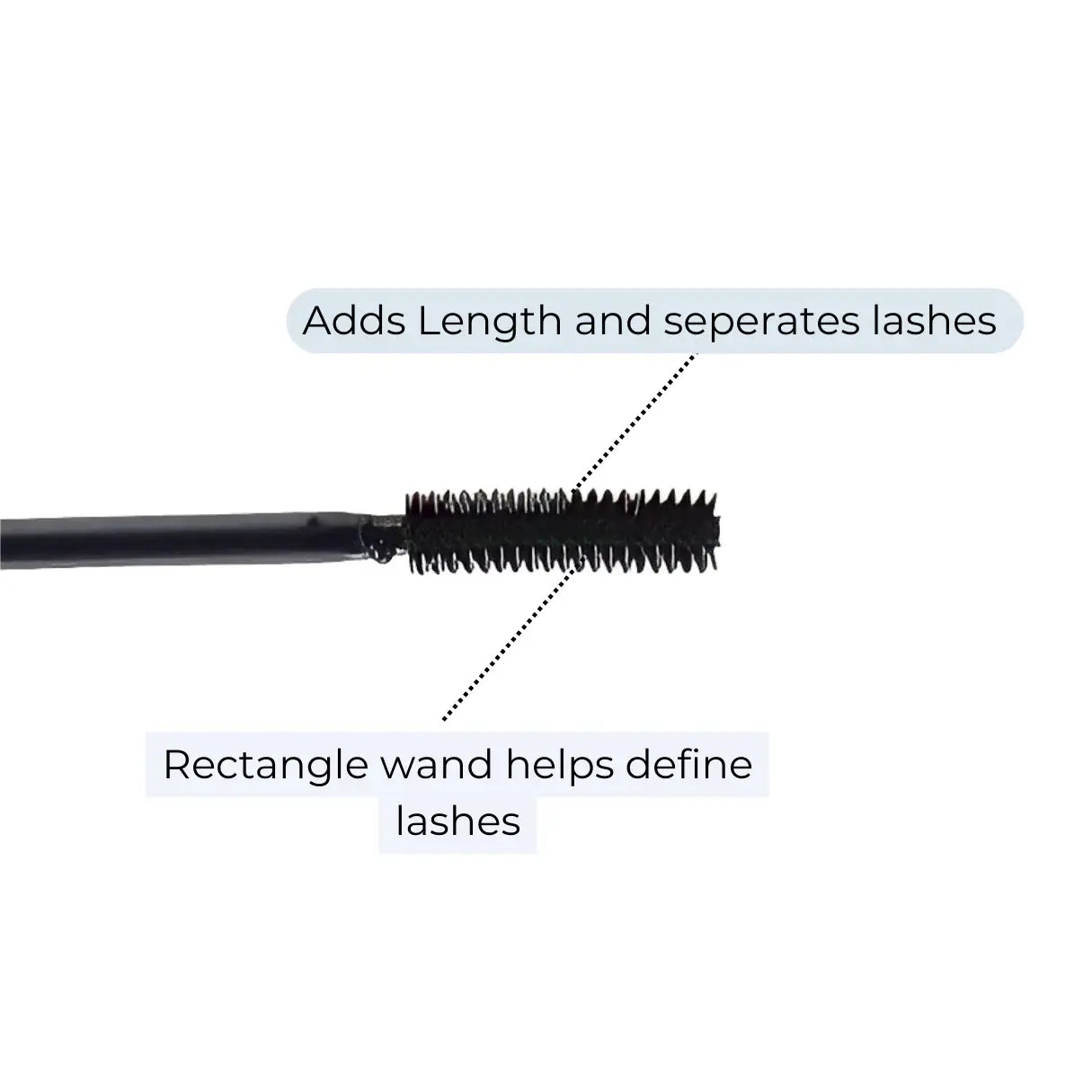Clara Line Mascara Rezistenta la Apa Extra Rezistenta Negru